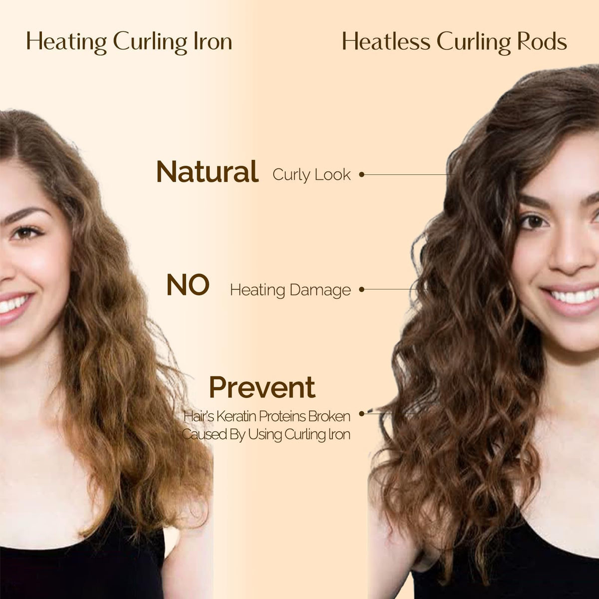 YANIBEST Heatless Hair Curler displayed with hair clips
