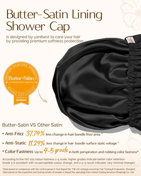 YANIBEST Satin Lined Shower Cap in Peachy Pink packaging