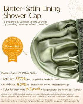 YANIBEST Shower Cap double layer satin lining detail