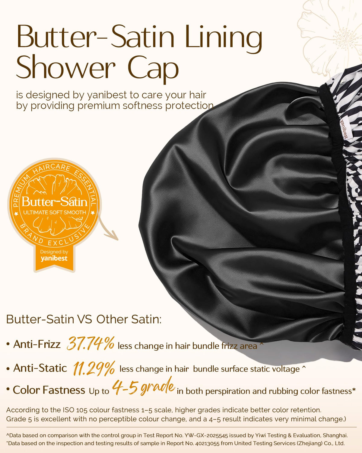 YANIBEST Shower Cap showing soft elastic band
