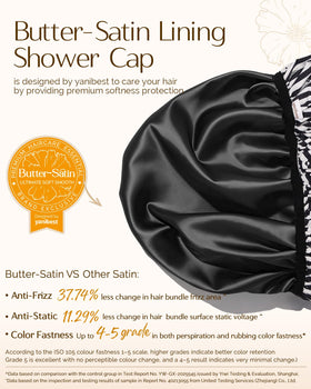 YANIBEST Shower Cap showing soft elastic band