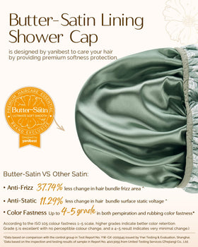 YANIBEST shower cap with unique soft elastic edge