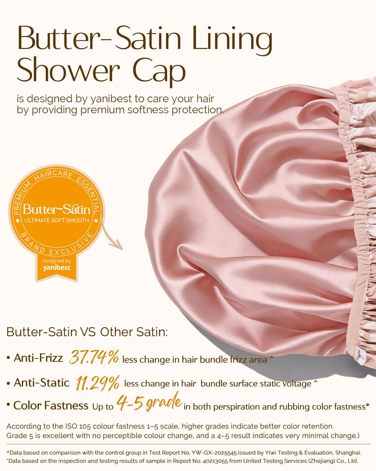 YANIBEST shower cap with unique soft elastic edge