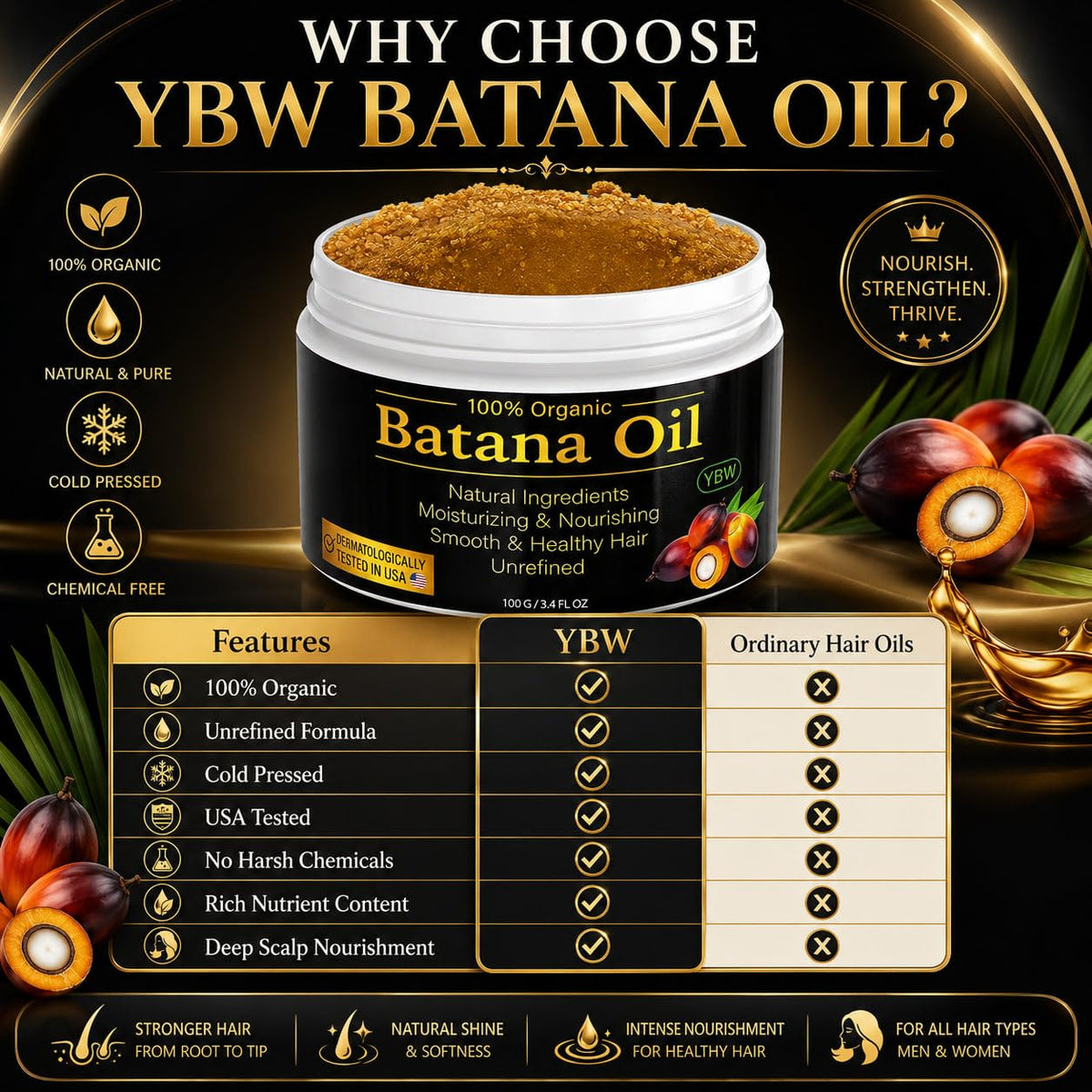 YBW Raw Batana Oil 132g close-up of texture