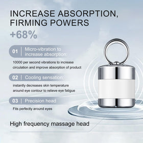 Ycz Eye Cream with ingredients list