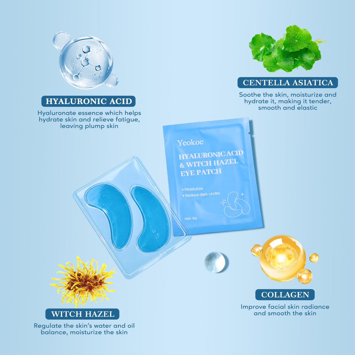 Yeokoe Under Eye Patches displayed with ingredients
