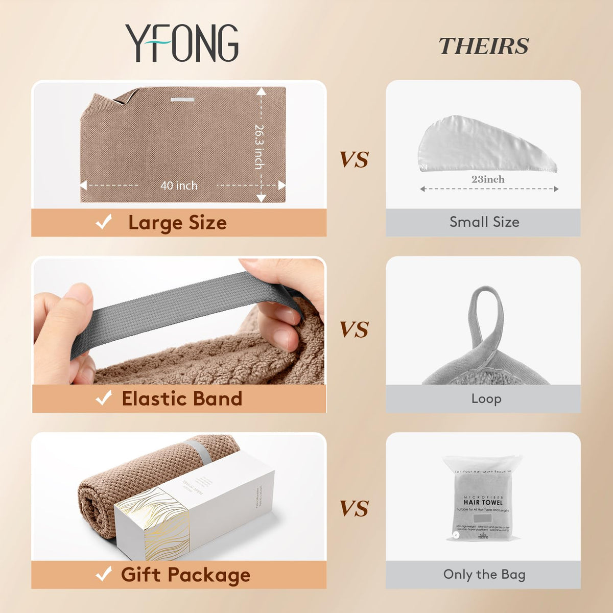 YFONG Large Microfiber Hair Towel Wrap showing elastic band design