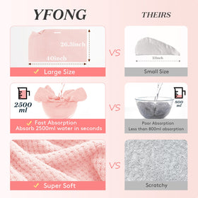 YFONG microfiber hair towel wrap showing elastic band design