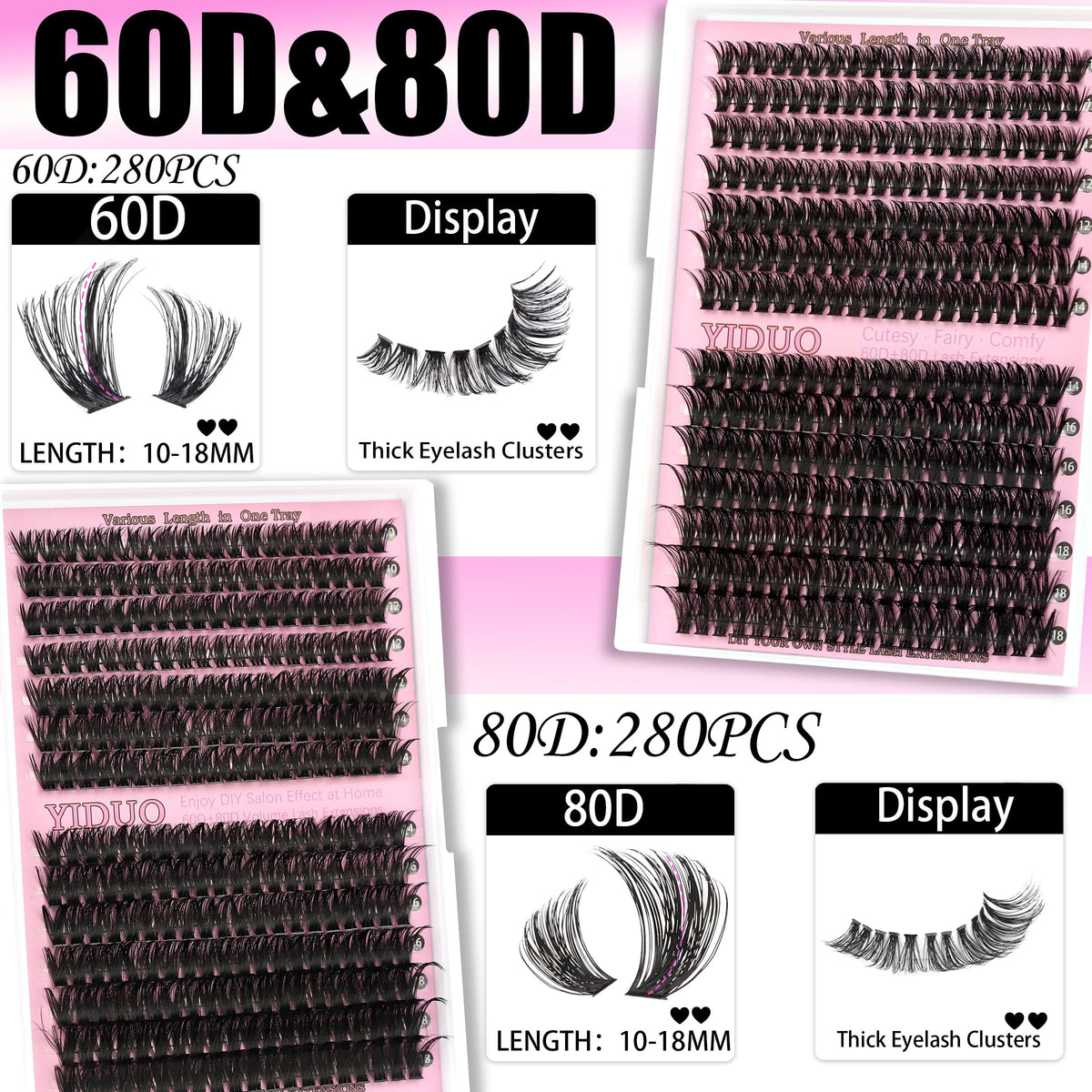 YIDUO Lash Clusters Kit packaging and contents overview