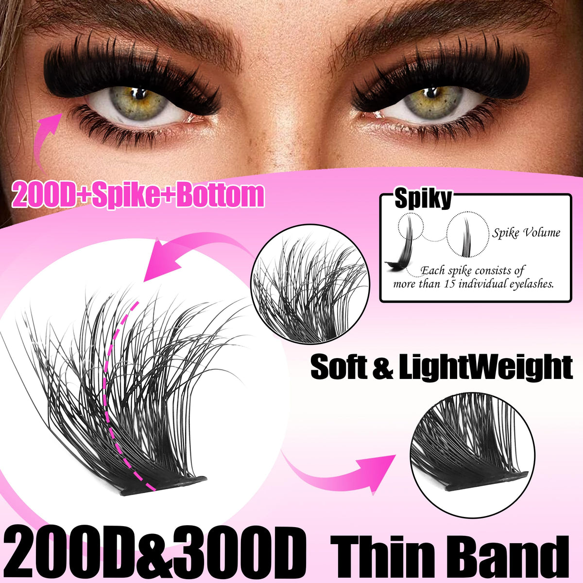 YIDUO Lash Clusters Kit packaging and included accessories