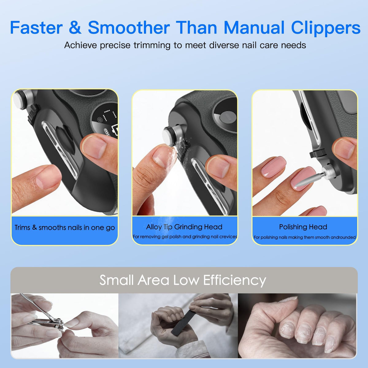 Yionkin Electric Nail Clipper showing built-in magnifier