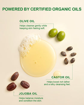 Yoken Peppermint Castile Soap used for dishwashing