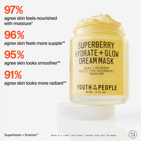 Youth To The People Superberry Dream Mask Mini 0.5 oz application on skin