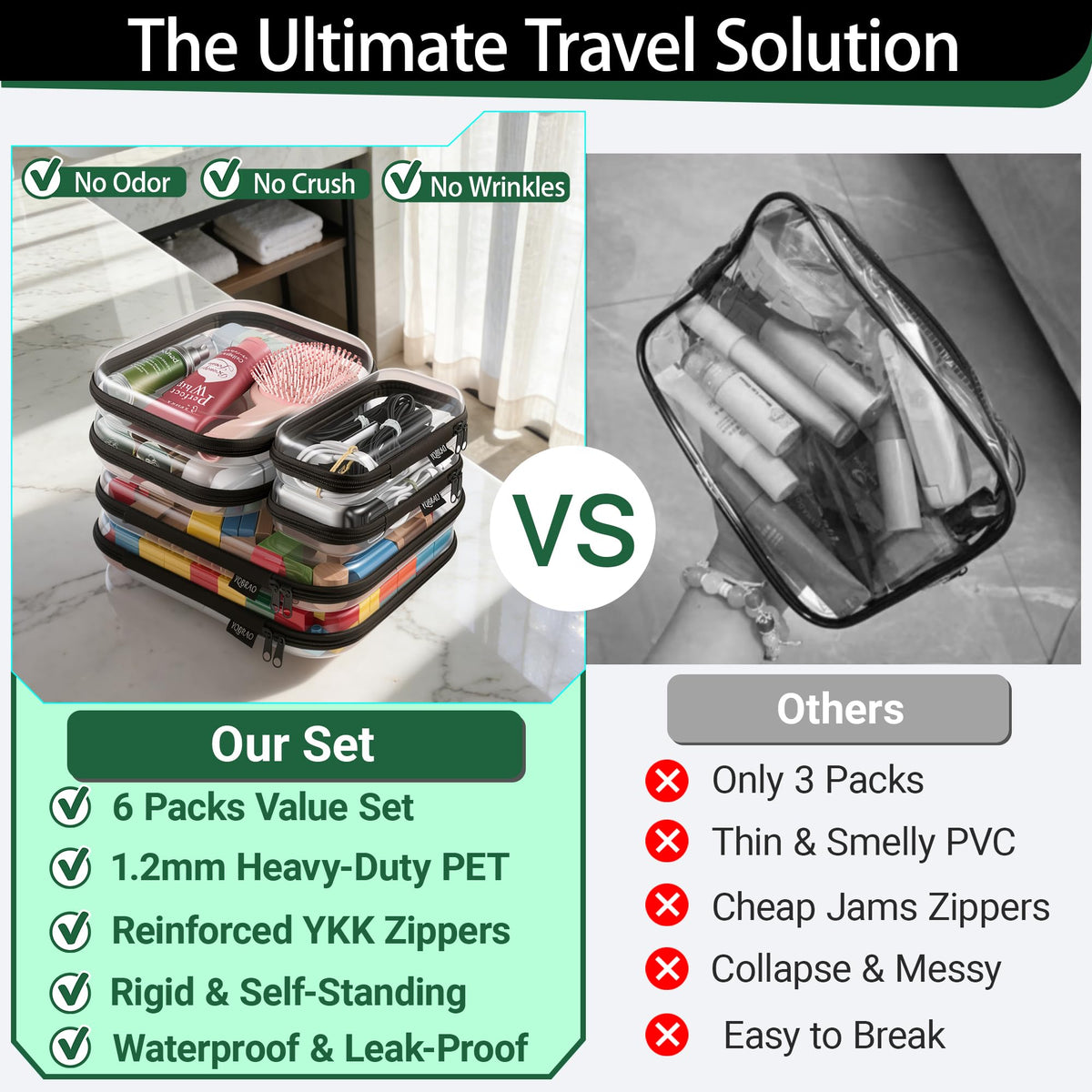 YQBRAO 6-piece organizer set displayed with various tech accessories