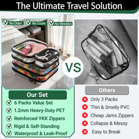 YQBRAO 6-piece organizer set displayed with various tech accessories
