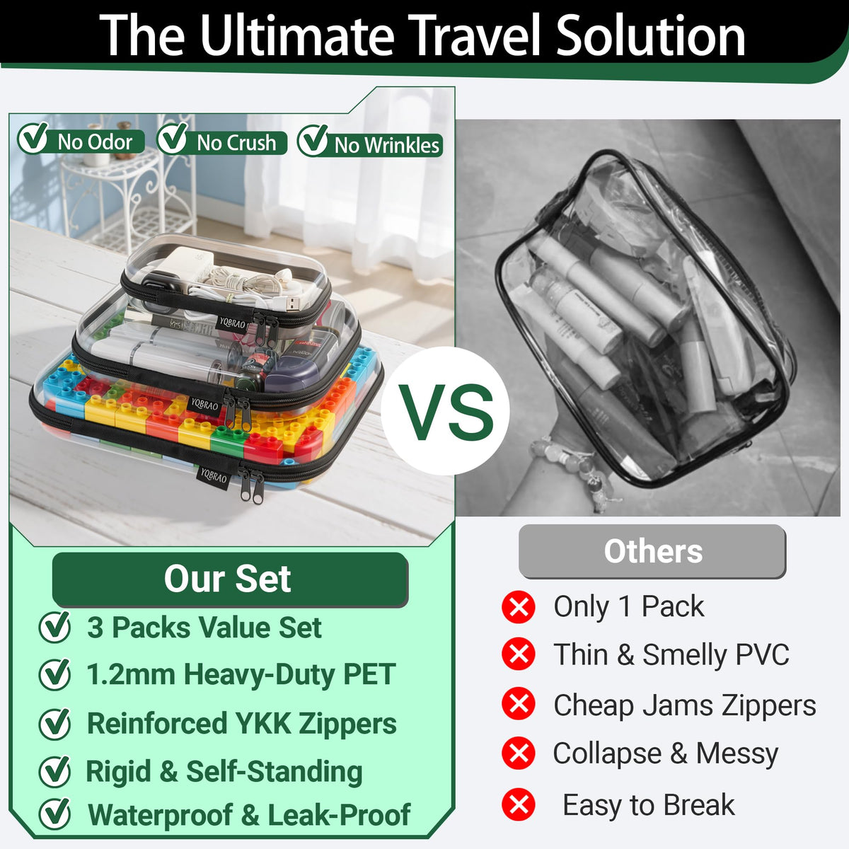 YQBRAO Clear Hard Shell Organizer Cases medium size front view
