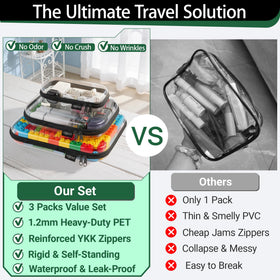 YQBRAO Clear Hard Shell Organizer Cases medium size front view