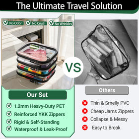 YQBRAO Clear Hard Shell Organizer Set, black side view