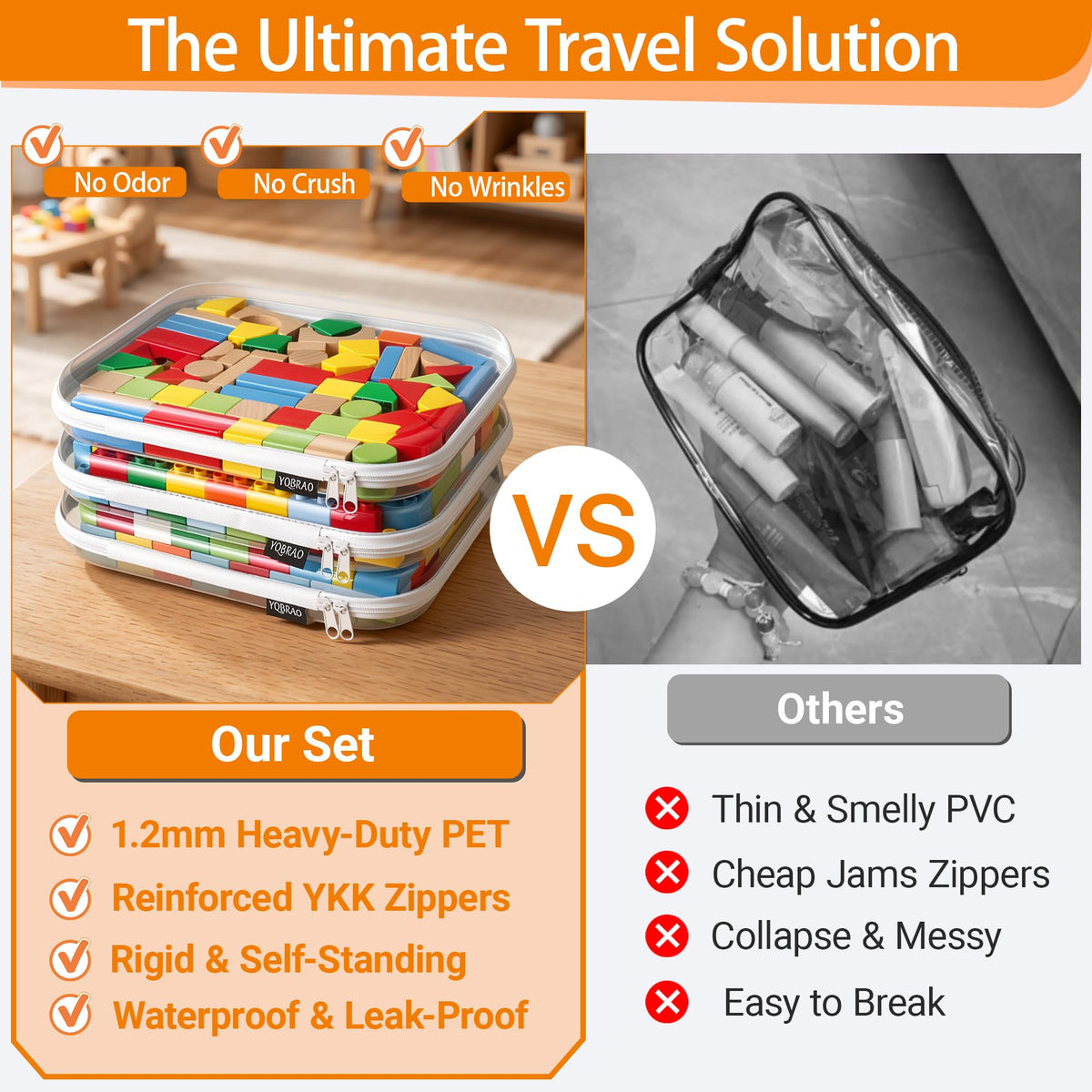 YQBRAO Clear Hard Shell Storage Organizer Set side view
