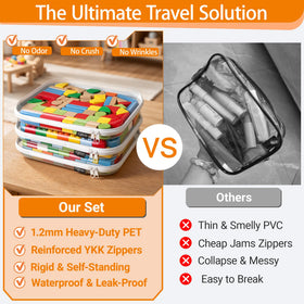 YQBRAO Clear Hard Shell Storage Organizer Set side view