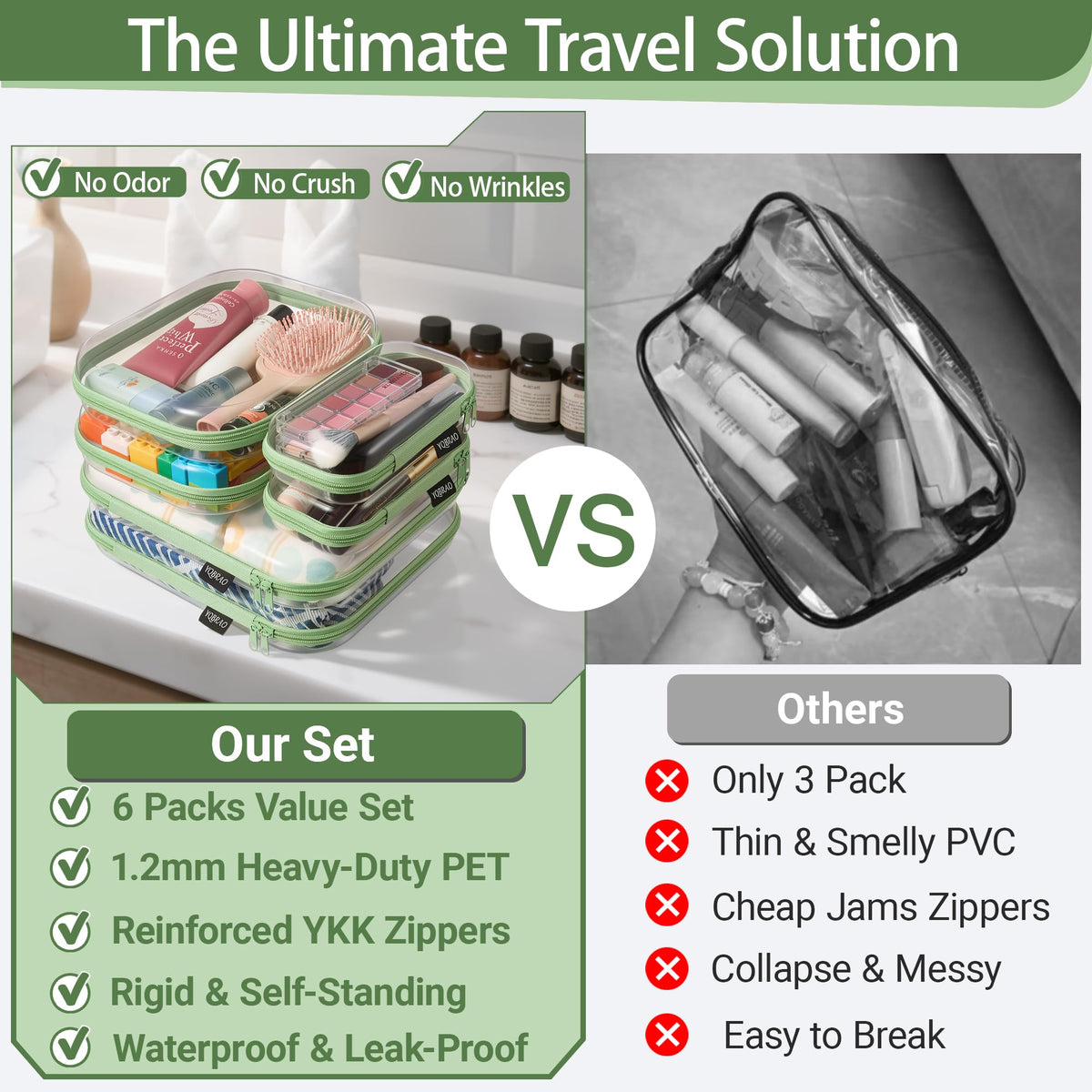 YQBRAO Clear Hard Shell Zipper Case medium size side view