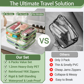 YQBRAO Clear Hard Shell Zipper Case medium size side view