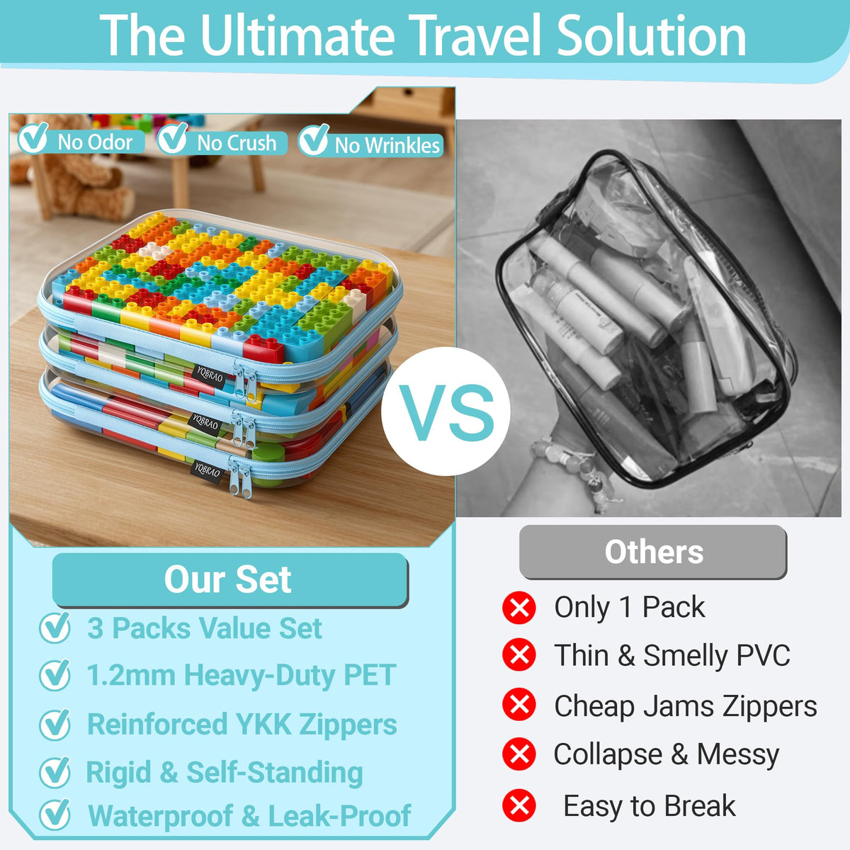 YQBRAO Clear Hard Shell Zipper Case opened showing contents