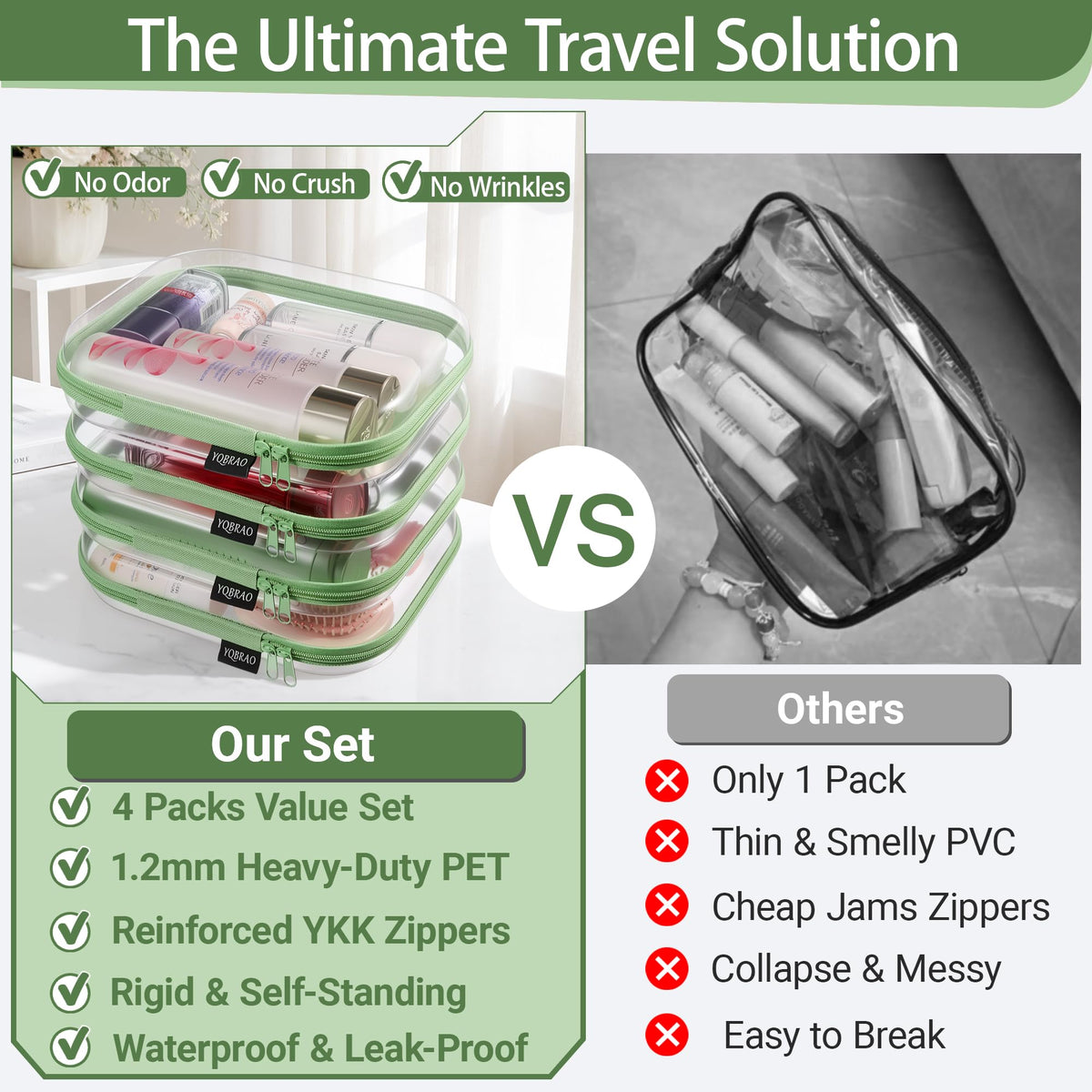 YQBRAO Clear Hard Shell Zipper Case showing dual YKK zippers