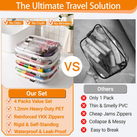 YQBRAO Clear Hard Shell Zipper Case side view