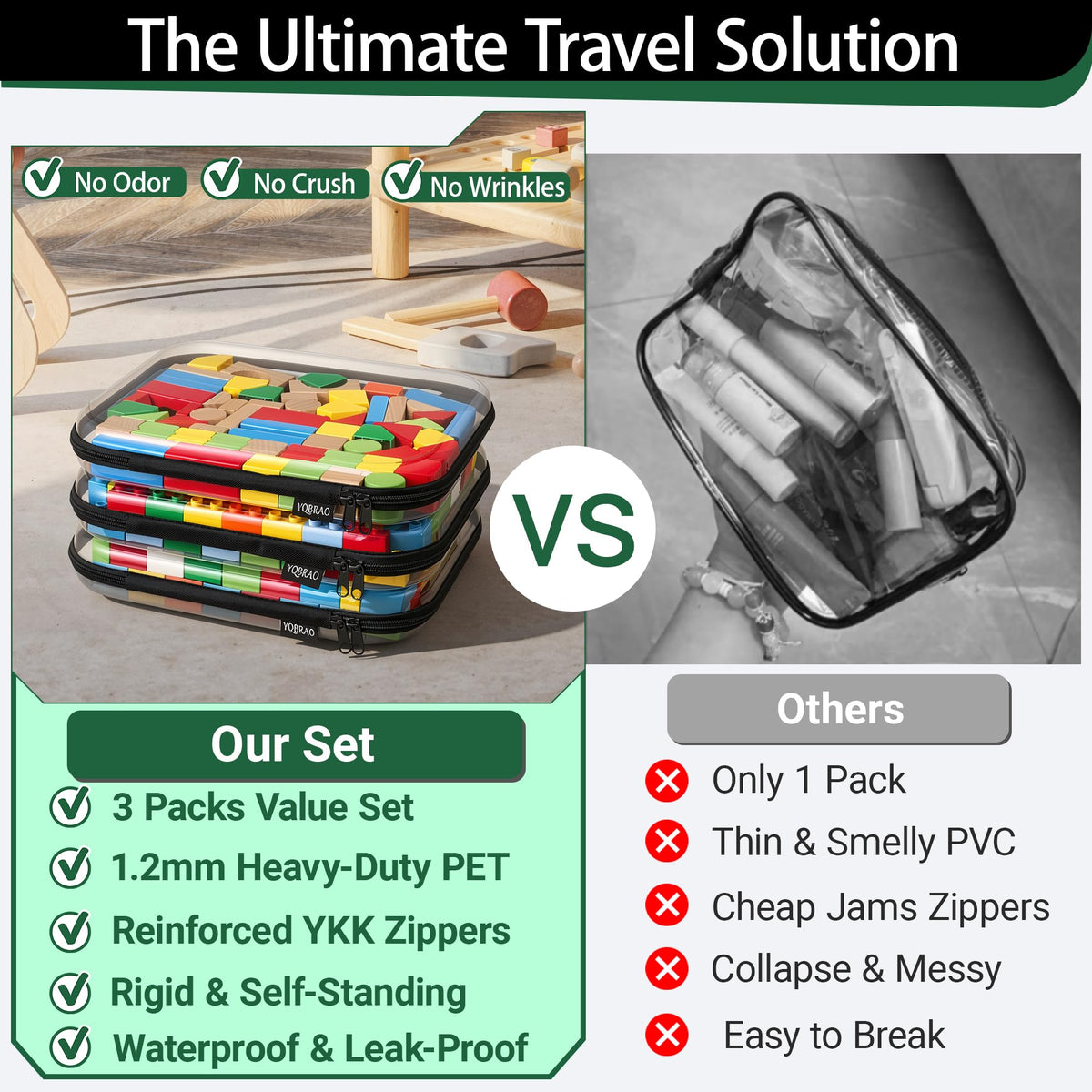YQBRAO Clear Hard Shell Zipper Case side view