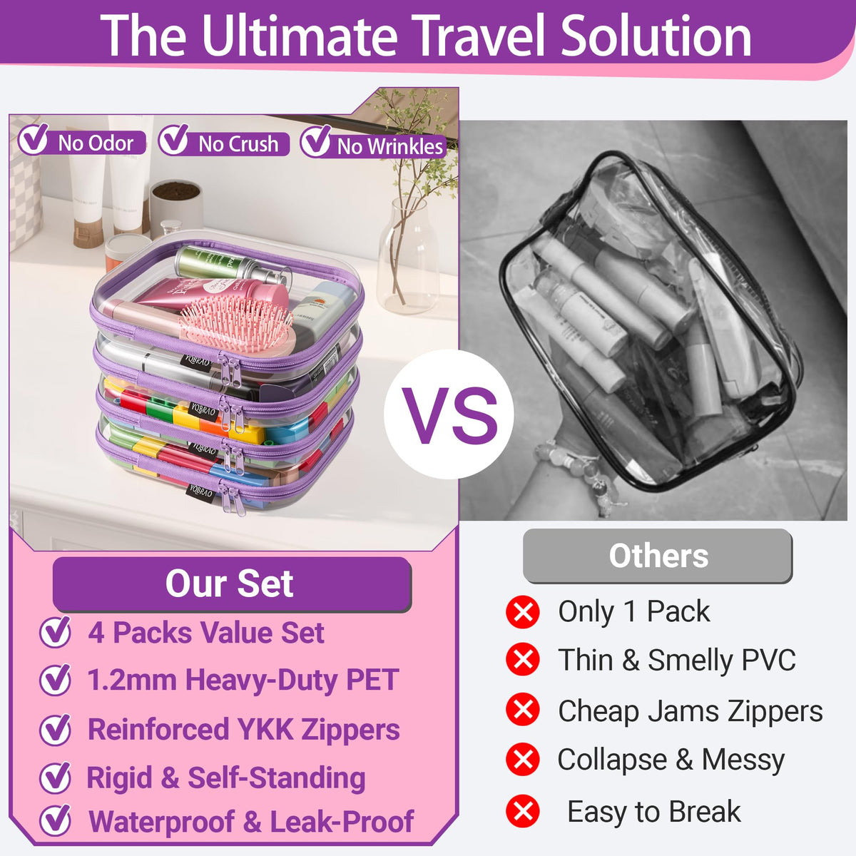 YQBRAO Clear Hard Shell Zipper Case side view showcasing zipper