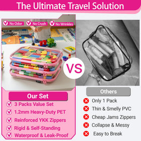 YQBRAO Clear Hard Shell Zipper Case side view showing zipper