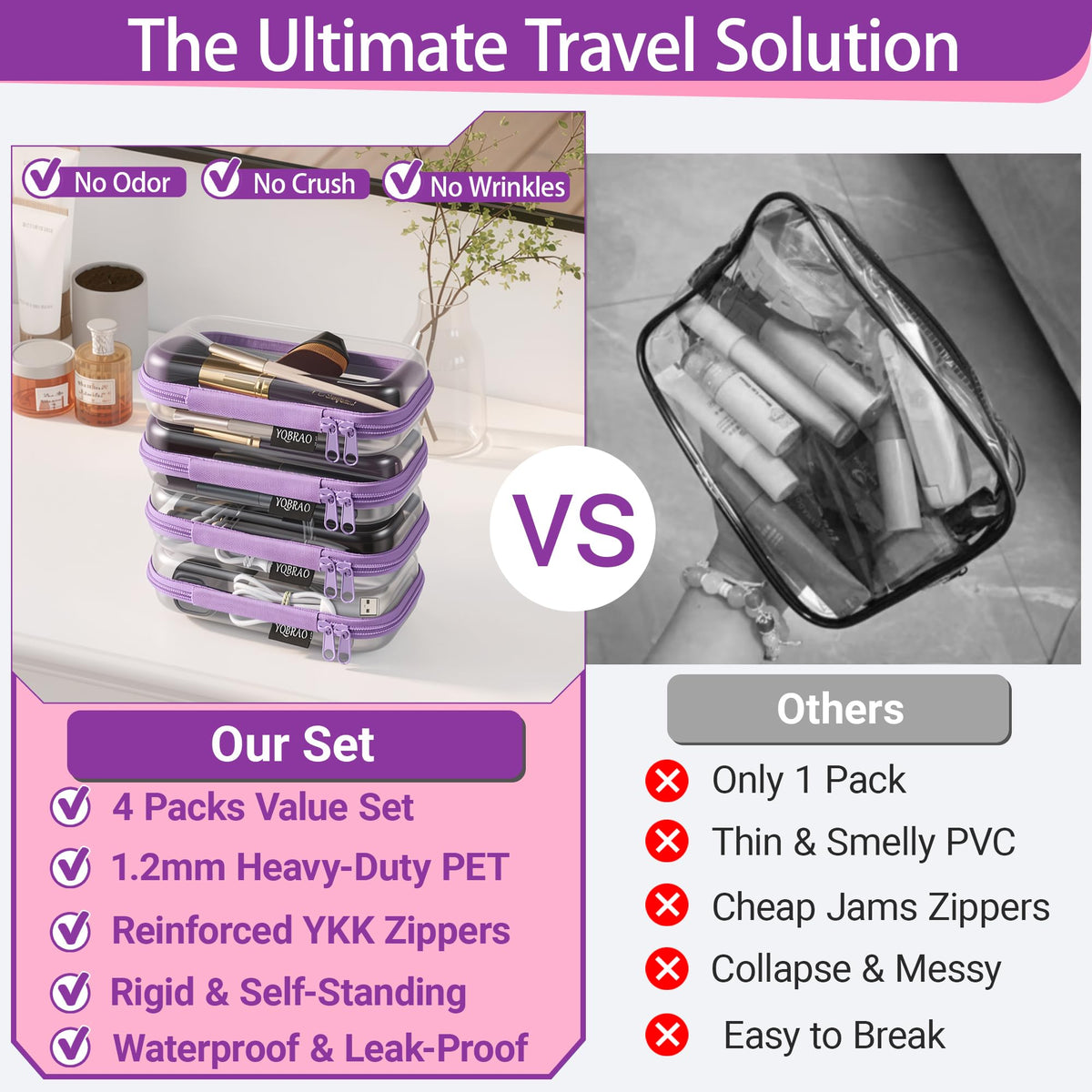 YQBRAO Clear Hard Shell Zipper Case side view showing zipper