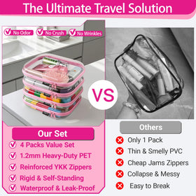 YQBRAO Clear Hard Shell Zipper Case side view with zipper