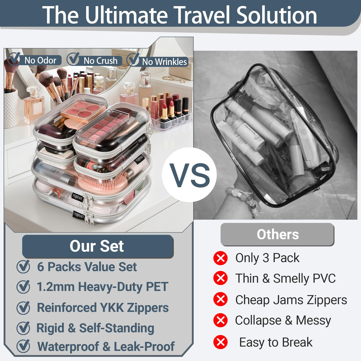 YQBRAO Clear Hard Shell Zipper Cases showing organizer set layout