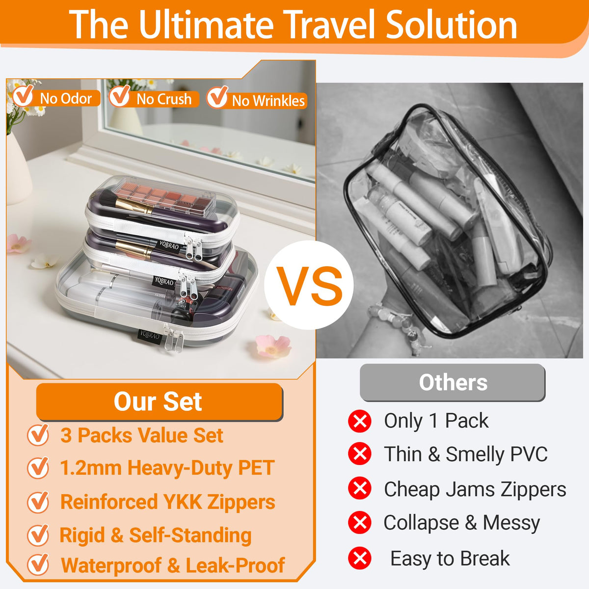 YQBRAO organizer case with transparent panels showing contents