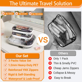 YQBRAO organizer case with transparent panels showing contents