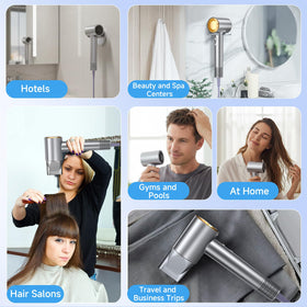 YSATERY Hair Dryer back view highlighting the design
