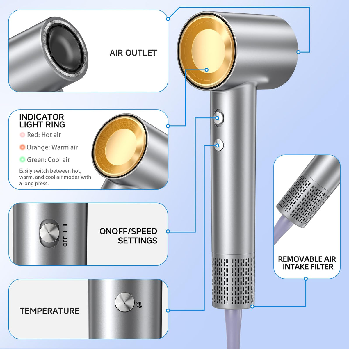 YSATERY Hair Dryer in travel bag for convenience