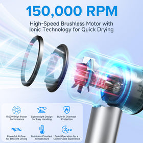 YSATERY Hair Dryer showing the 150,000 RPM motor