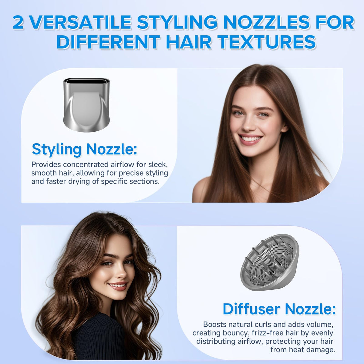 YSATERY Hair Dryer with magnetic diffuser attachment