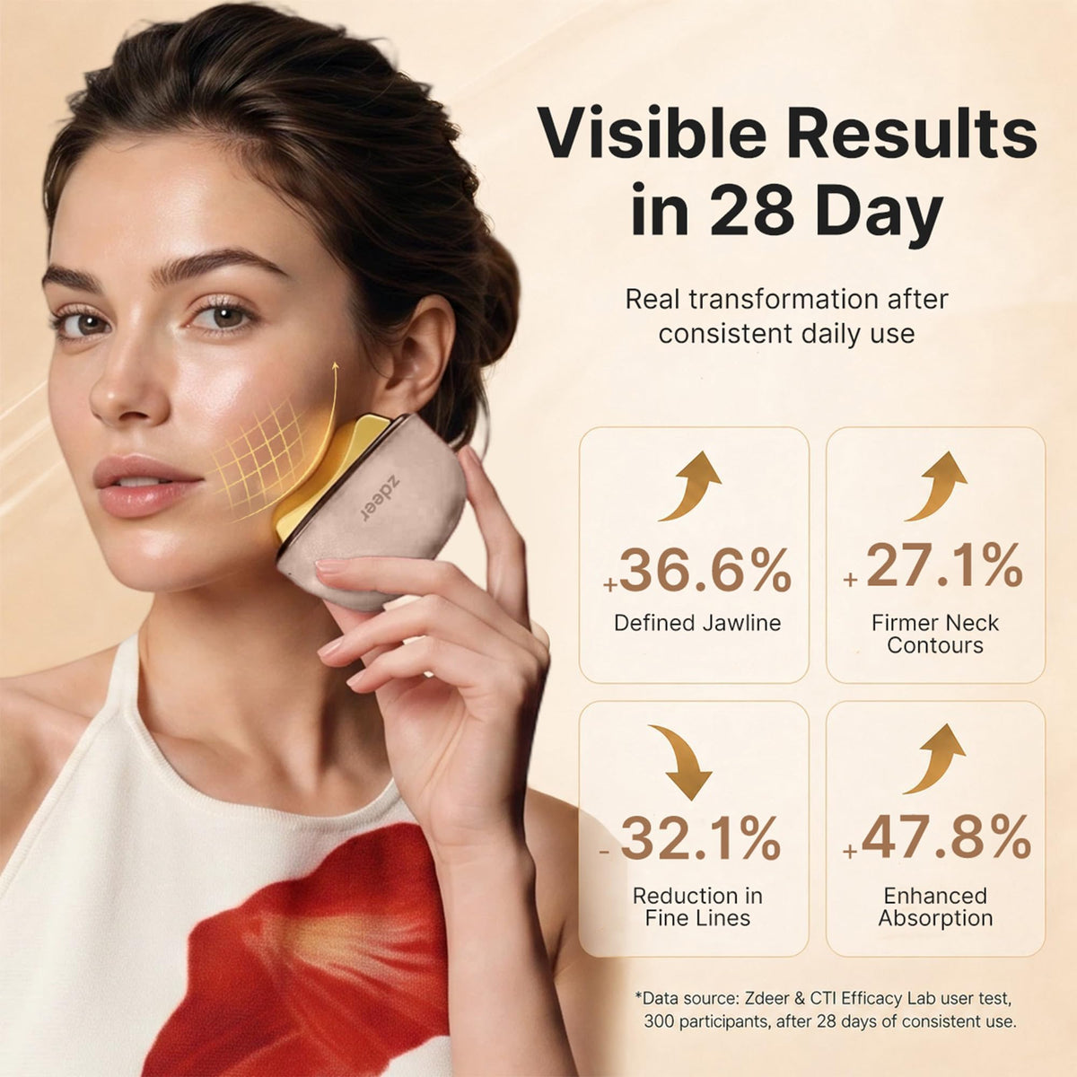ZDEER GS5 Electric Heated Gua Sha Tool with ergonomic handle