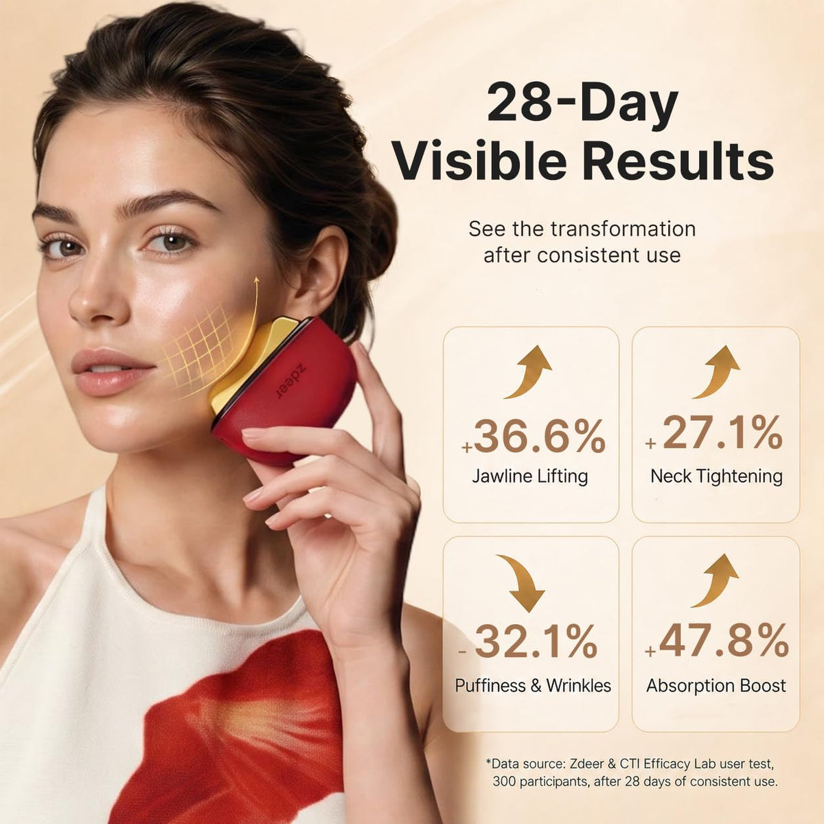 ZDEER Gua Sha Tool in use on a model's face