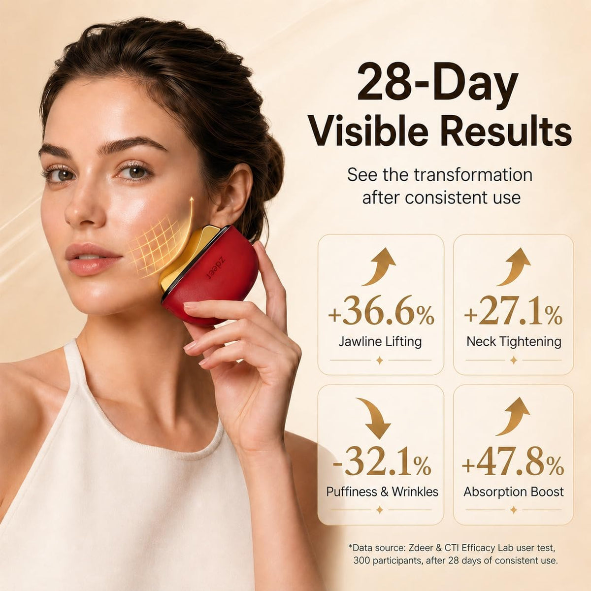 ZDEER Gua Sha tool with charging cable