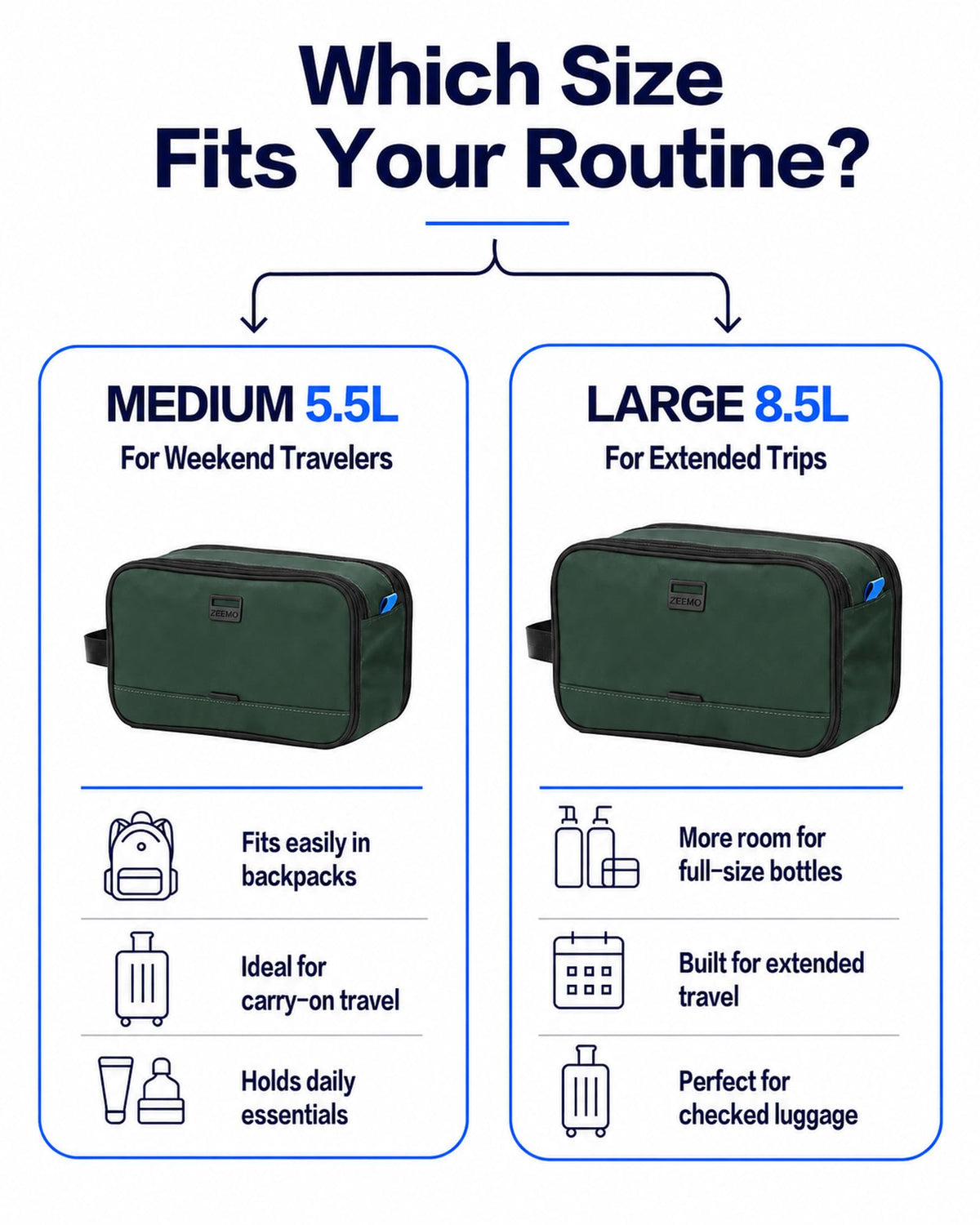 ZEEMO Travel Toiletry Bag side view showing extra-large capacity