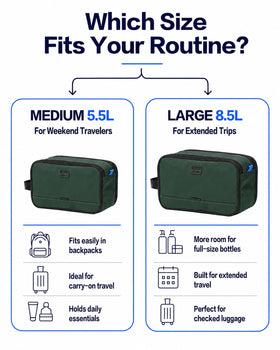 ZEEMO Travel Toiletry Bag side view showing extra-large capacity