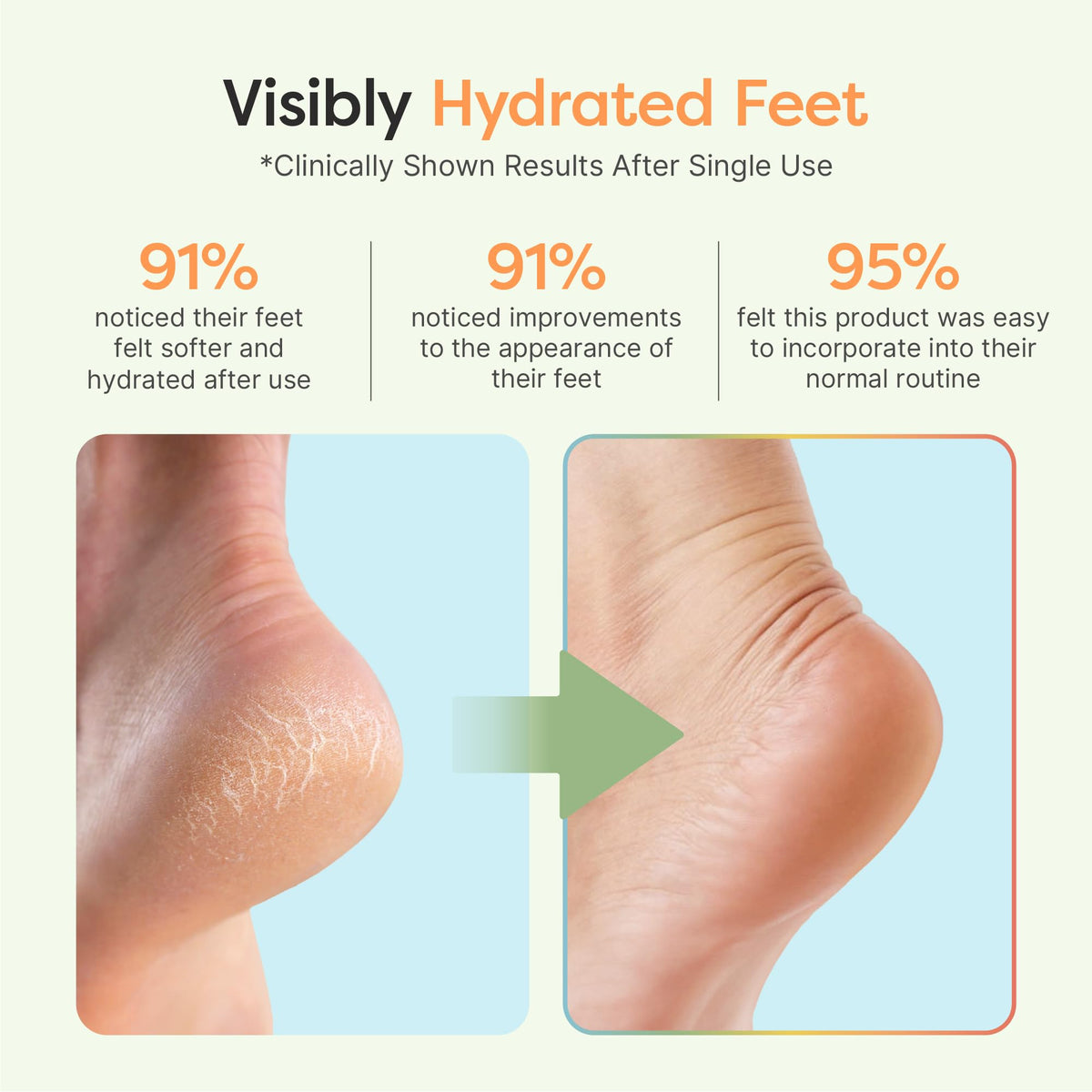 ZenToes Moisturizing Heel Socks in packaging with product details
