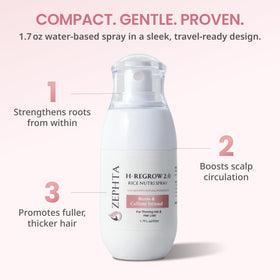 Zephta H-Regrow Hair Growth Spray application on scalp