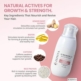 Zephta H-Regrow Hair Growth Spray bottle side view