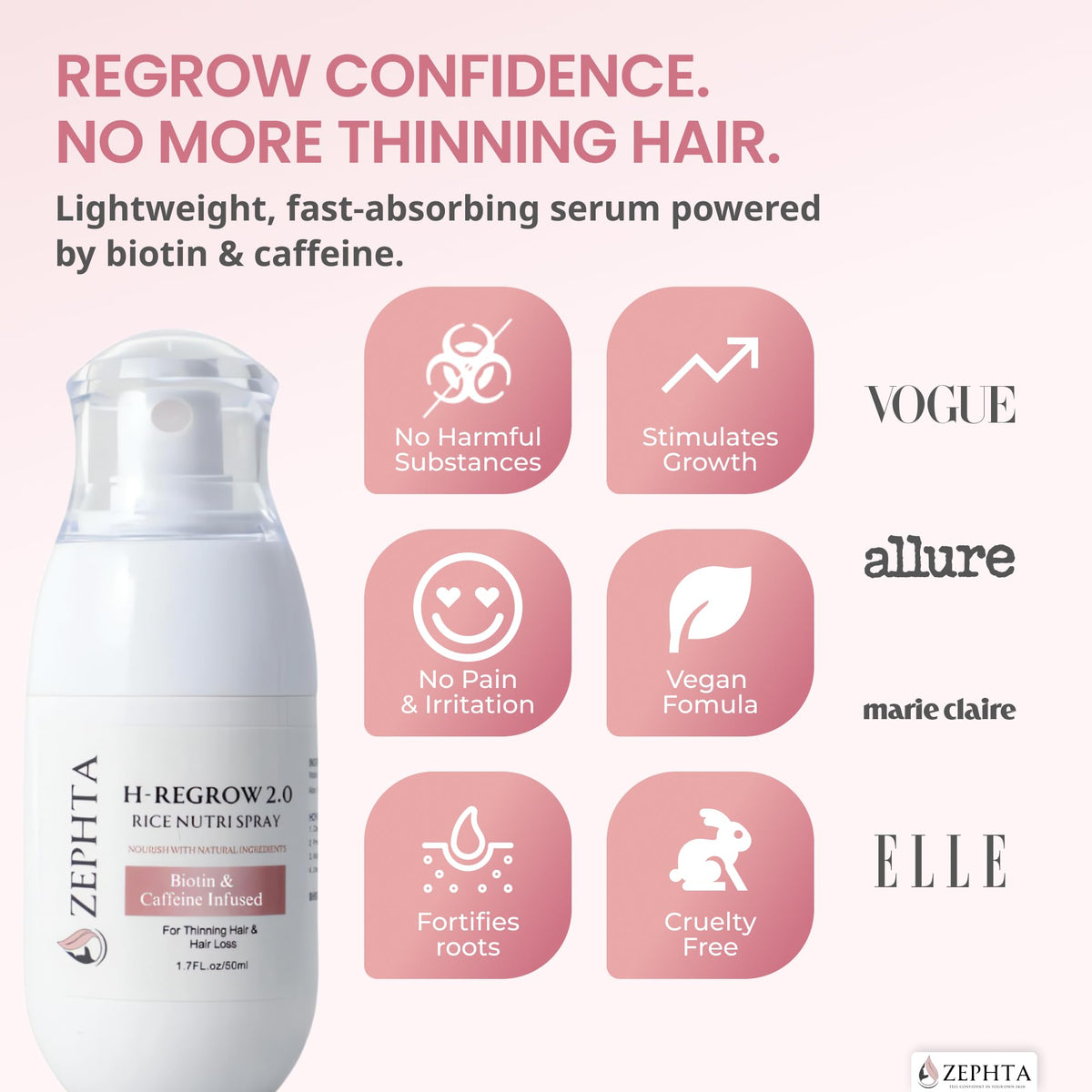 Zephta H-Regrow Hair Growth Spray packaging side view